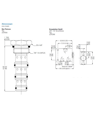 Stromteiler/ -vereiniger