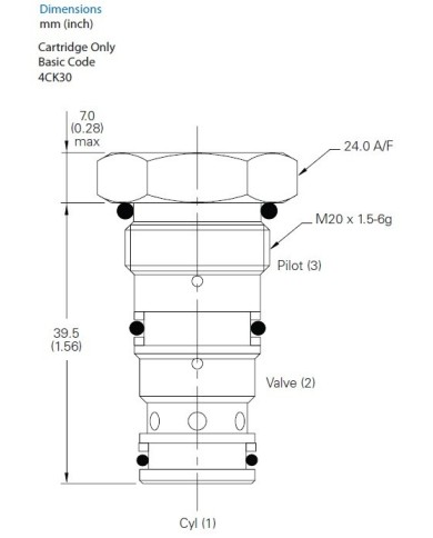RSV entsperrbar bis 30 L/Min.