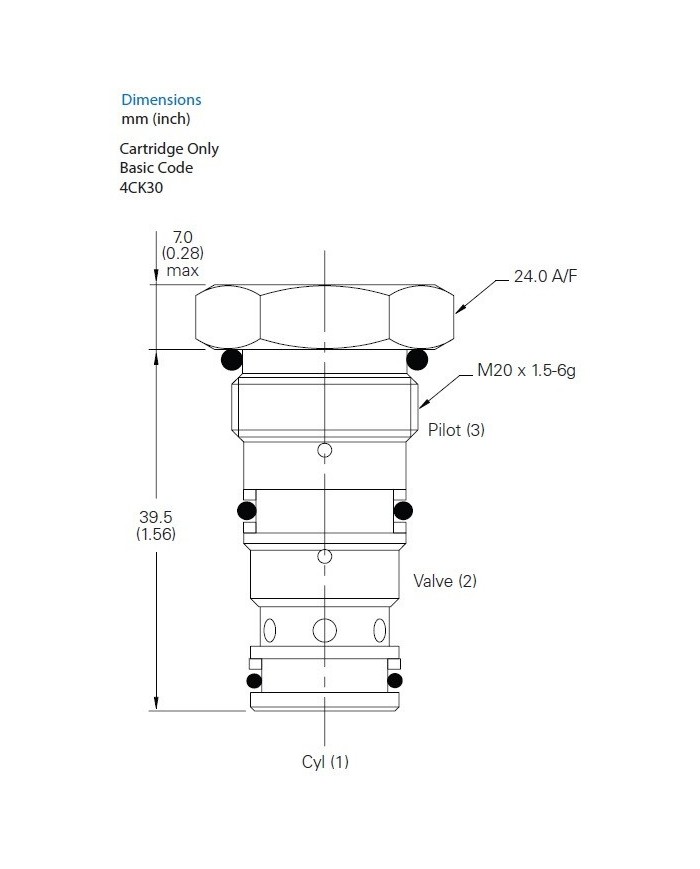 RSV entsperrbar bis 30 L/Min.