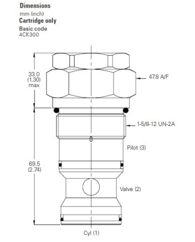 RSV entsperrbar bis 300 L/Min.