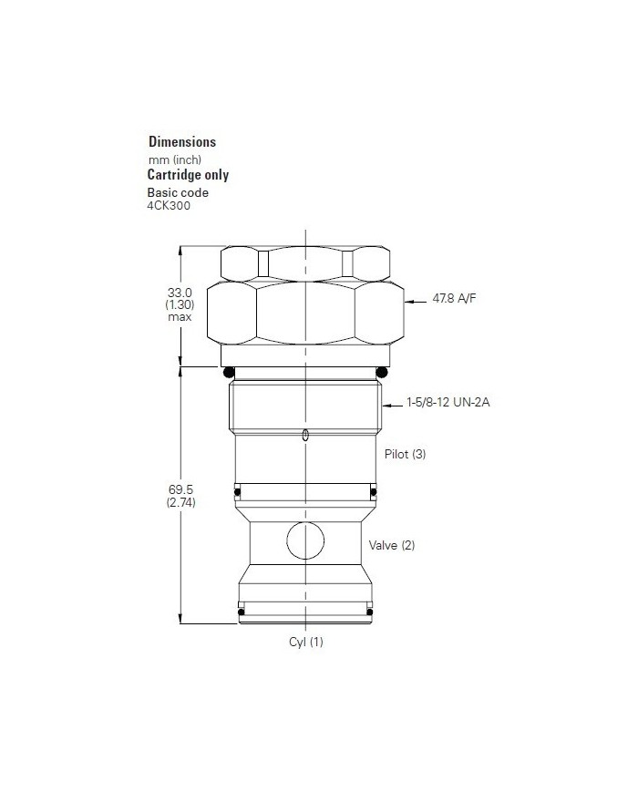 RSV entsperrbar bis 300 L/Min.