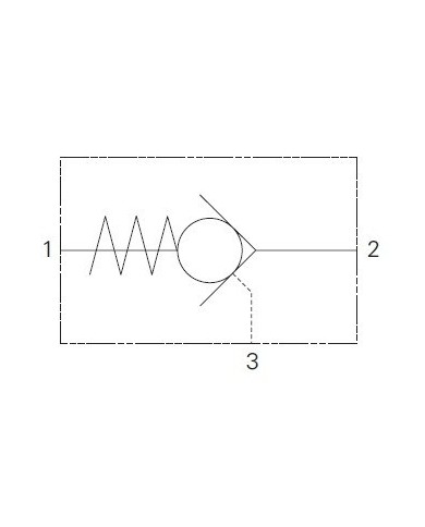 RSV entsperrbar bis 300 L/Min.