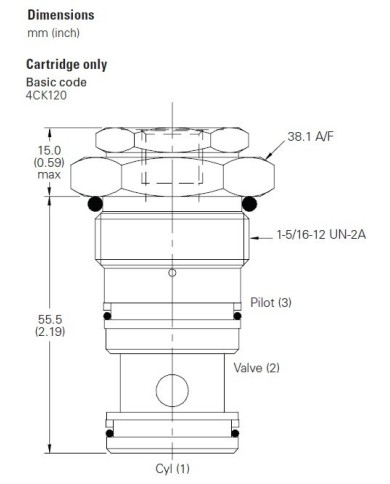 RSV entsperrbar bis 120 L/Min.
