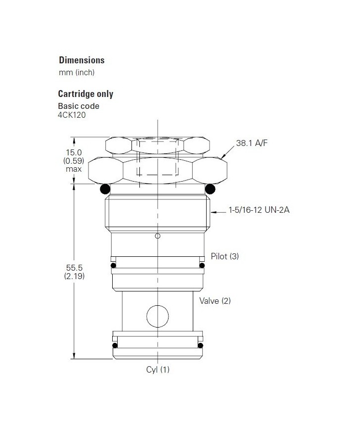 RSV entsperrbar bis 120 L/Min.