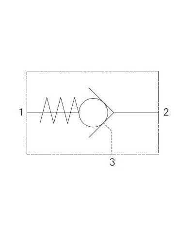 RSV entsperrbar bis 120 L/Min.