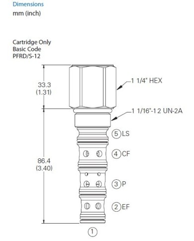 Proportionalventil bis 76 L/Min.