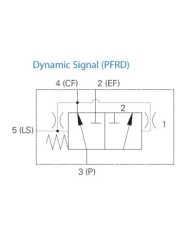 Proportionalventil bis 76 L/Min.