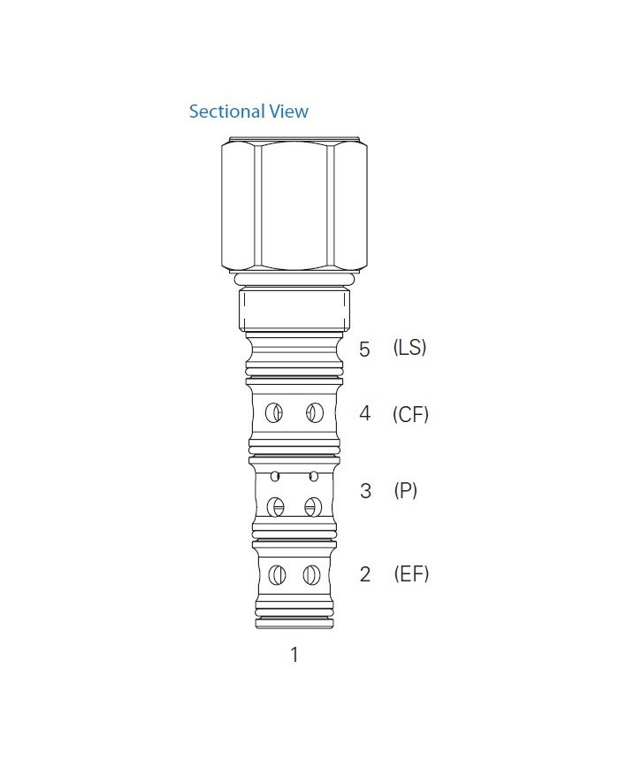 Proportionalventil bis 76 L/Min.