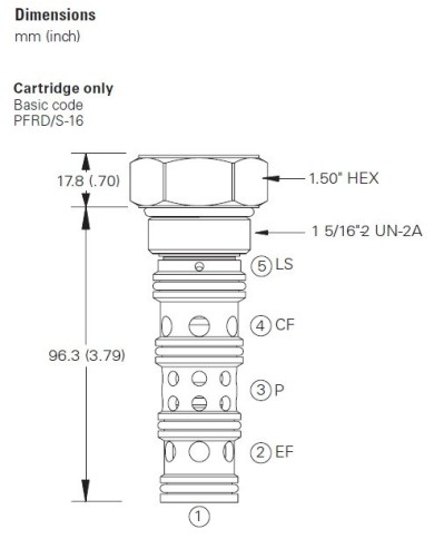 Proportionalventil bis 150 L/Min.