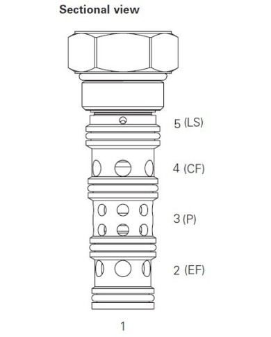 Proportionalventil bis 150 L/Min.