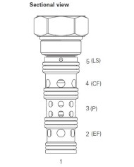 Proportionalventil bis 150 L/Min.