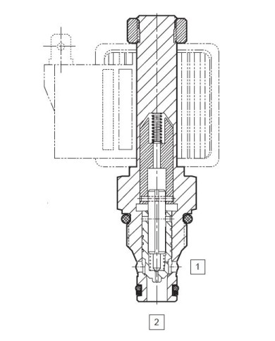 2/2-Wege-Sitzventile elektrisch betätigt