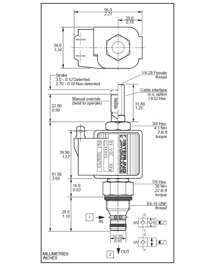 2/2-Wege-Sitzventile elektrisch betätigt