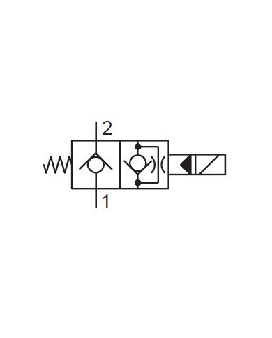2/2-Wege-Sitzventile elektrisch betätigt
