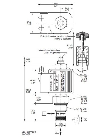 2/2-Wegeventile elektrisch betätigt