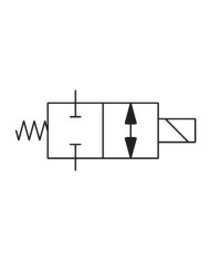 2/2-Wegeventile elektrisch betätigt
