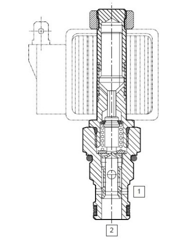 2/2-Wegeventile elektrisch betätigt