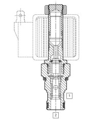 2/2-Wegeventile elektrisch betätigt