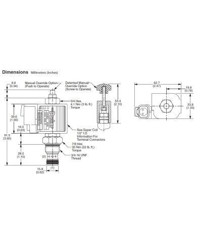 2/2-Wegeventile elektrisch betätigt