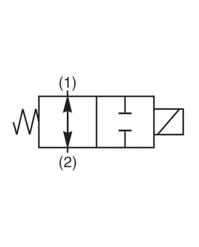 2/2-Wegeventile elektrisch betätigt