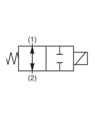 2/2-Wegeventile elektrisch betätigt