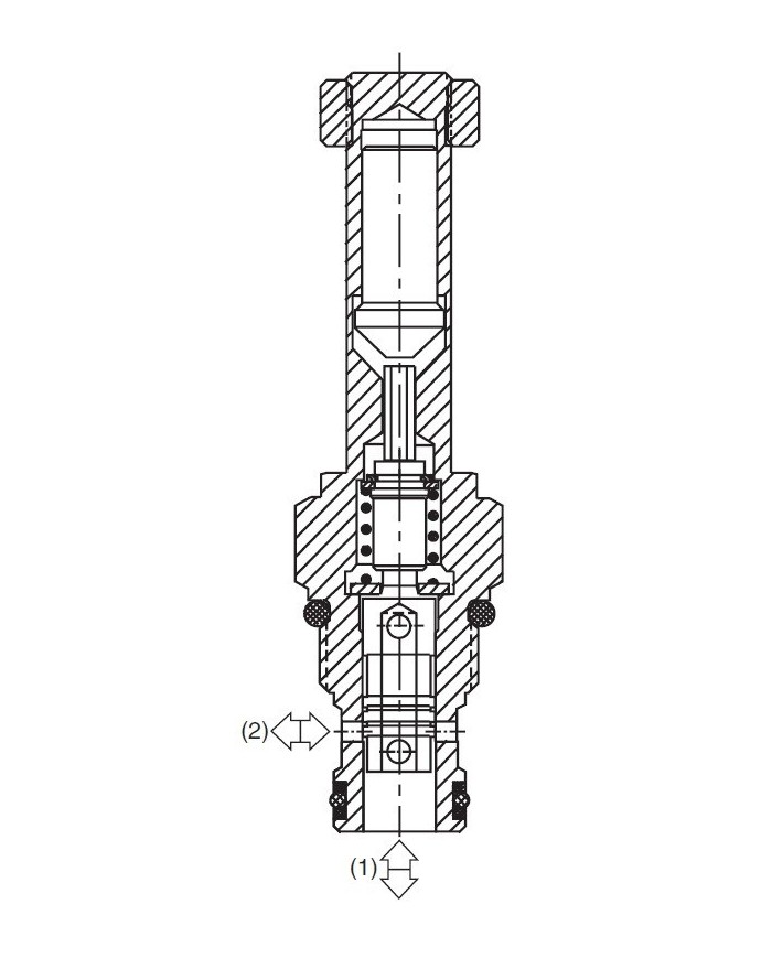2/2-Wegeventile elektrisch betätigt