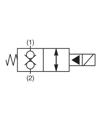 2/2-Wege-Sitzventile elektrisch betätigt
