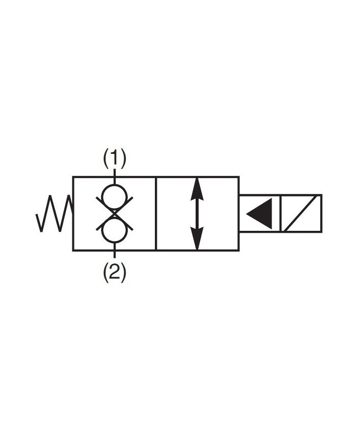 2/2-Wege-Sitzventile elektrisch betätigt