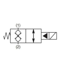 2/2-Wege-Sitzventile elektrisch betätigt