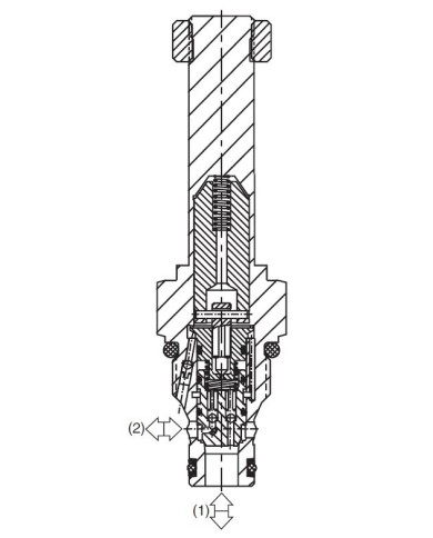 2/2-Wege-Sitzventile elektrisch betätigt