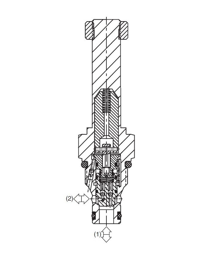 2/2-Wege-Sitzventile elektrisch betätigt