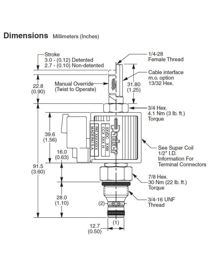 2/2-Wege-Sitzventile elektrisch betätigt
