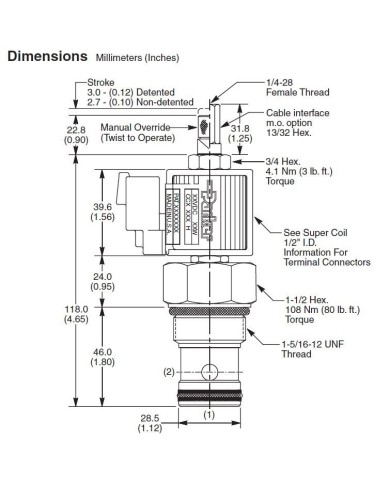 2/2-Wege-Sitzventile elektrisch betätigt