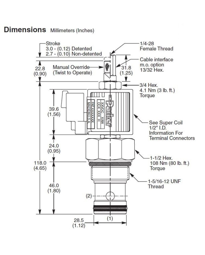 2/2-Wege-Sitzventile elektrisch betätigt