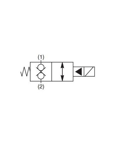 2/2-Wege-Sitzventile elektrisch betätigt