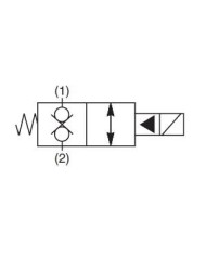 2/2-Wege-Sitzventile elektrisch betätigt