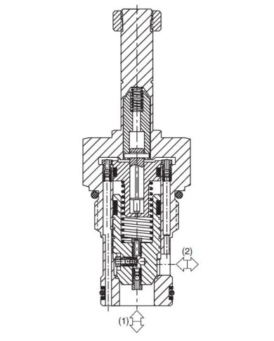 2/2-Wege-Sitzventile elektrisch betätigt