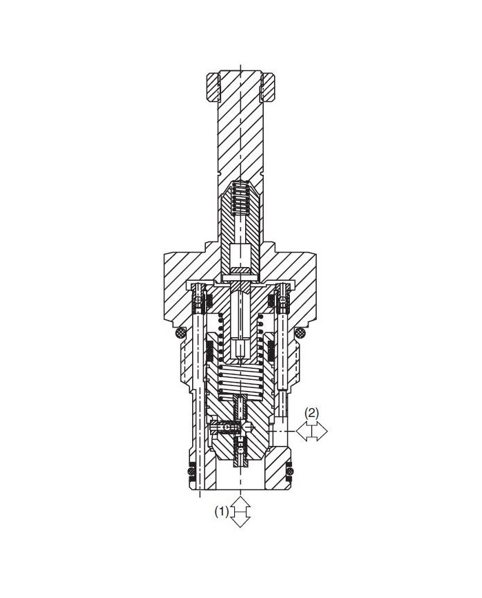 2/2-Wege-Sitzventile elektrisch betätigt
