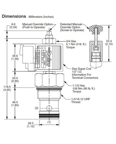 2/2-Wege-Sitzventile elektrisch betätigt