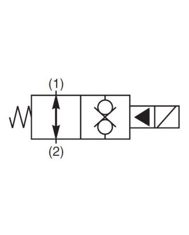 2/2-Wege-Sitzventile elektrisch betätigt