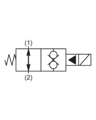 2/2-Wege-Sitzventile elektrisch betätigt