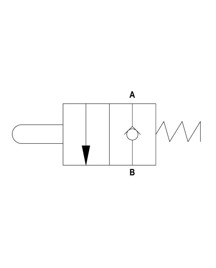 Sperrventil mechanisch betätigt