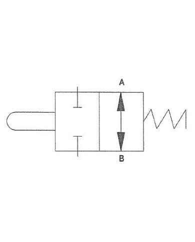 Sperrventil mechanisch betätigt