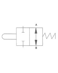 Sperrventil mechanisch betätigt