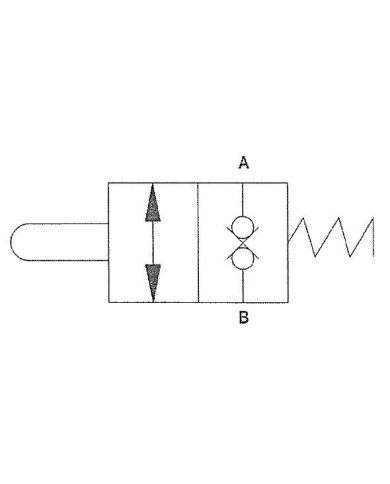 Sperrventil mechanisch betätigt
