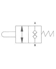 Sperrventil mechanisch betätigt