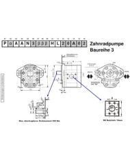 2-Lochfl. SAE B, Welle zyl Ø22.22mm