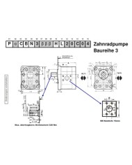4-Lochflansch, Welle zyl Ø24.0mm