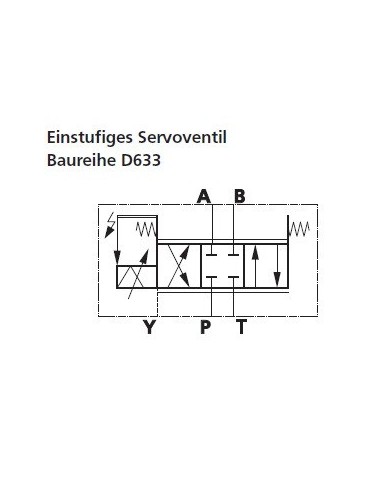 Servoventil bis 75 L/Min.