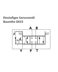 Servoventil bis 75 L/Min.